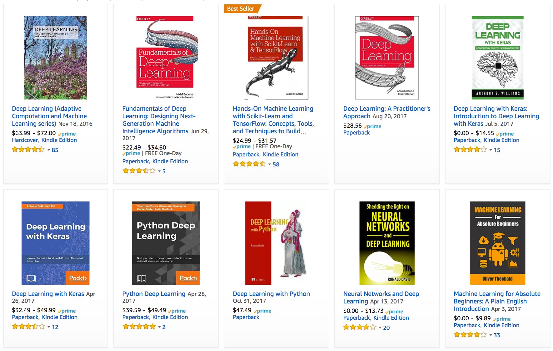 Amazon recommendations