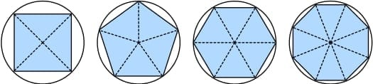 Archimedes' method